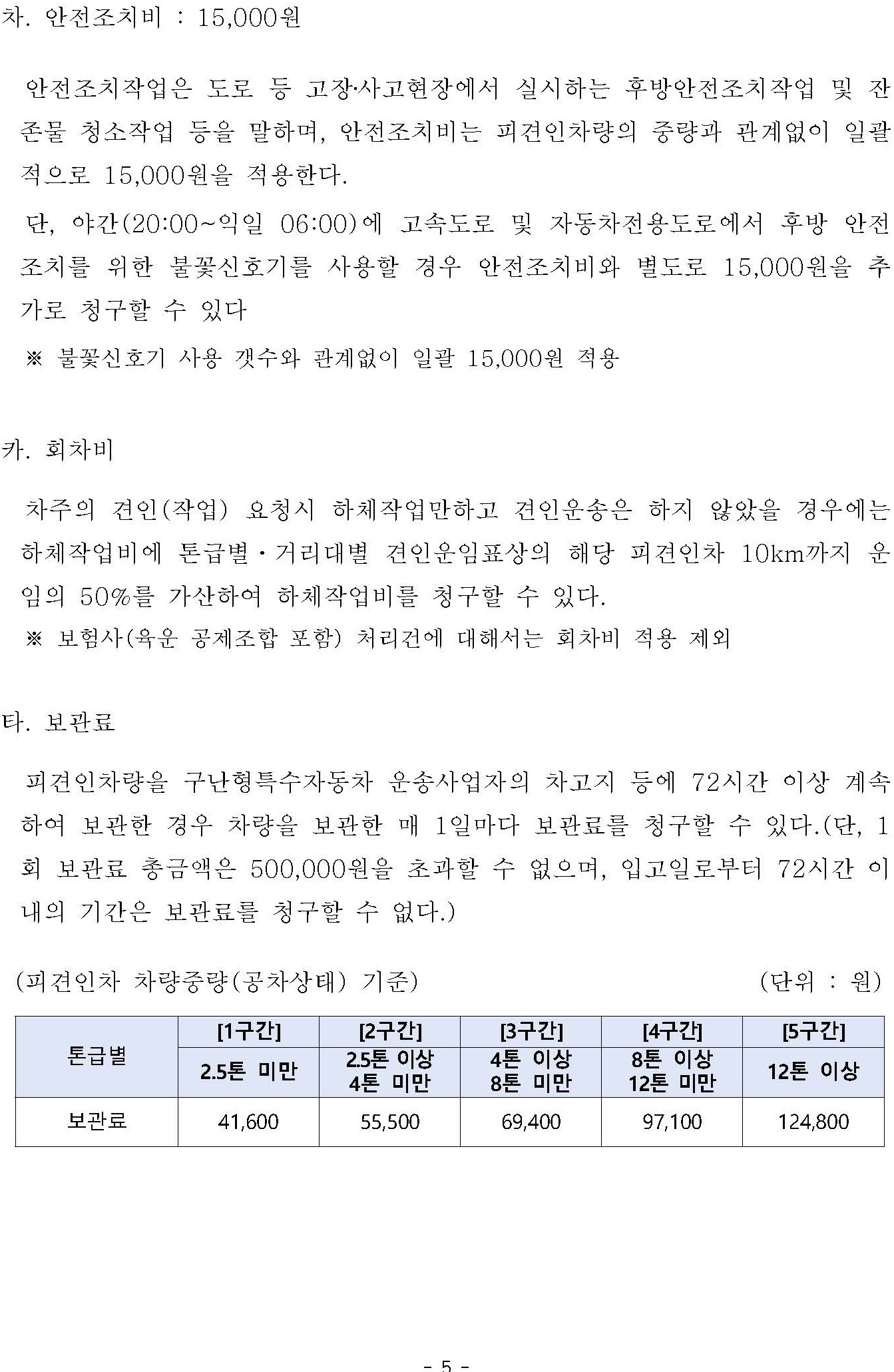 요금표 5/11