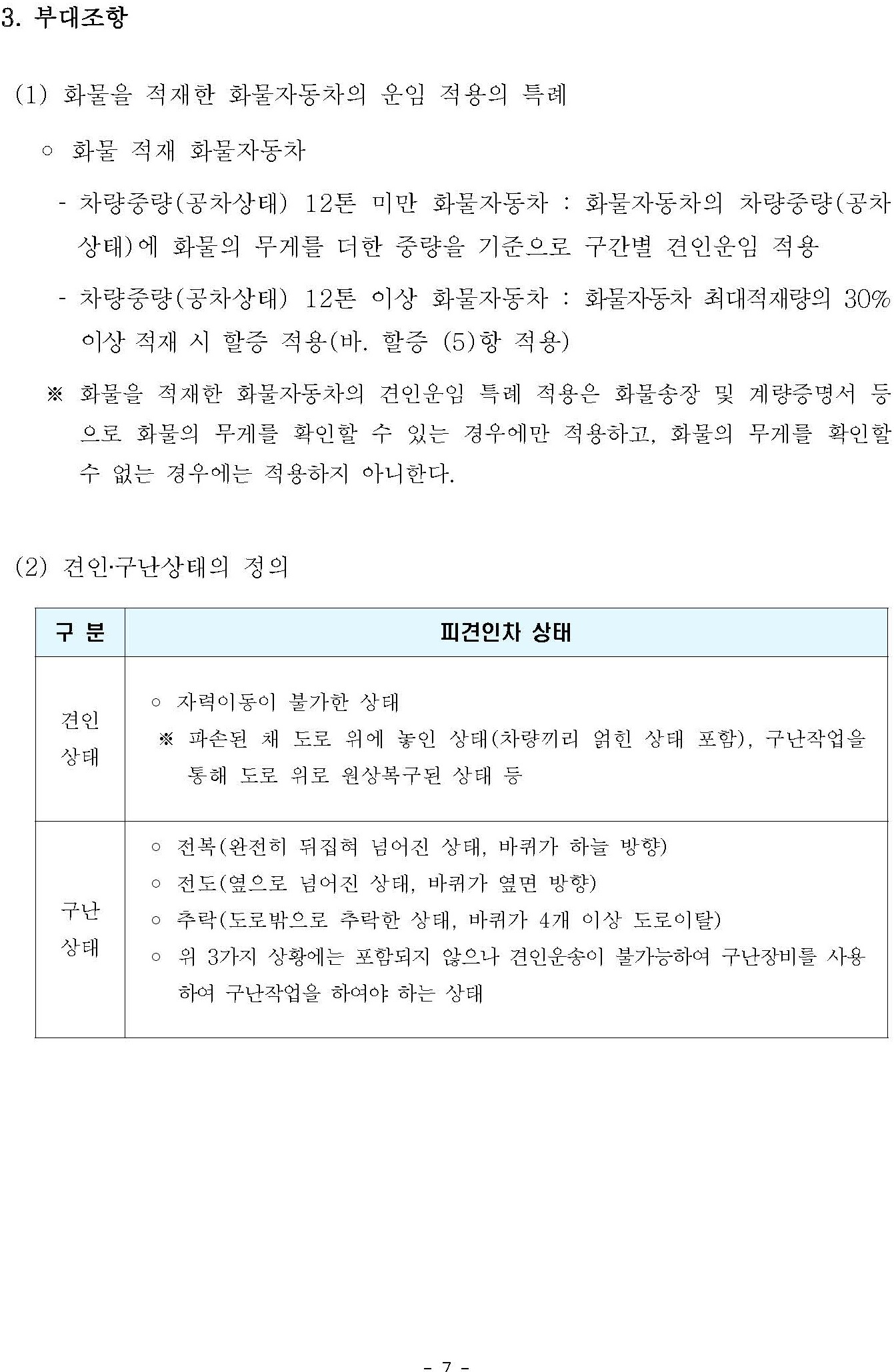 요금표 7/11