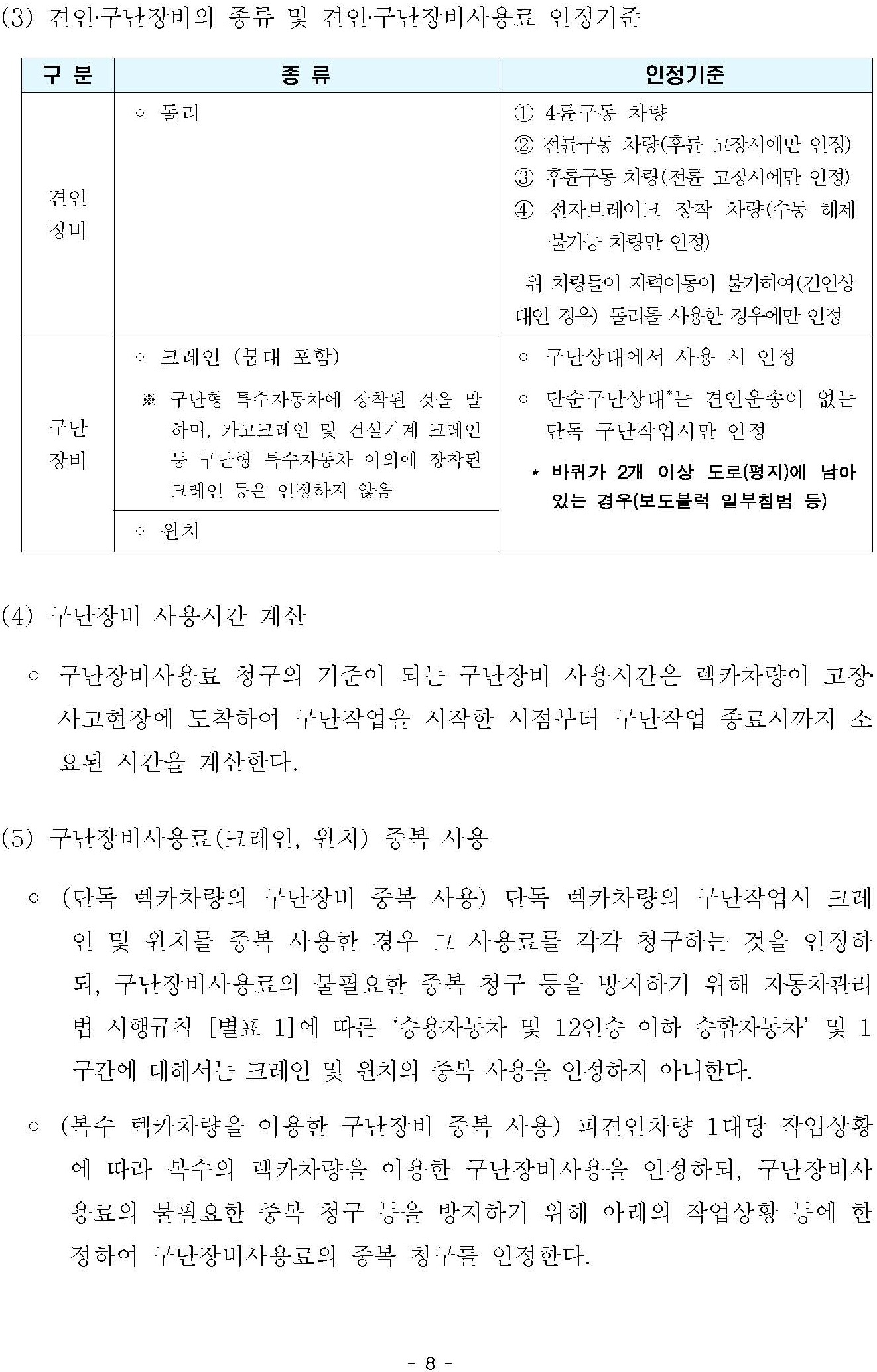 요금표 8/11
